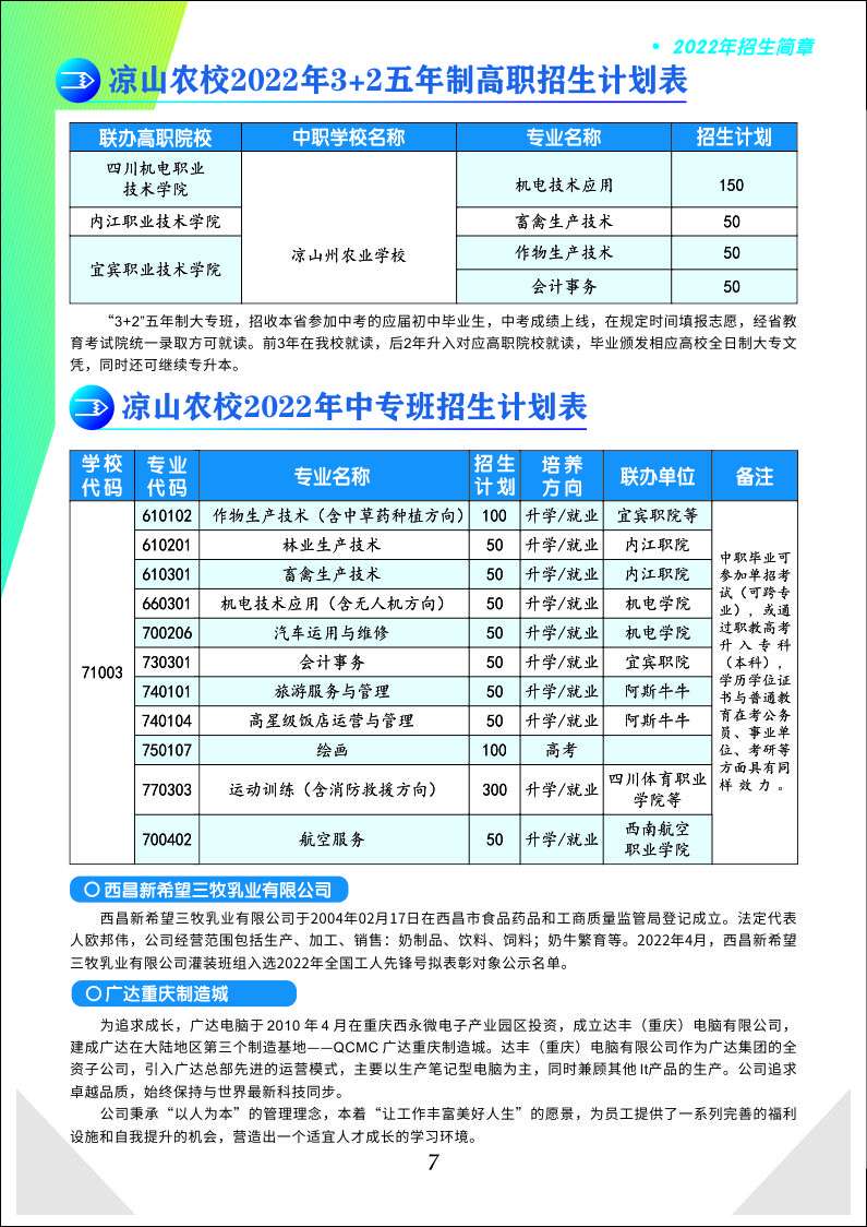 2022年凉山州农业学校招生简章